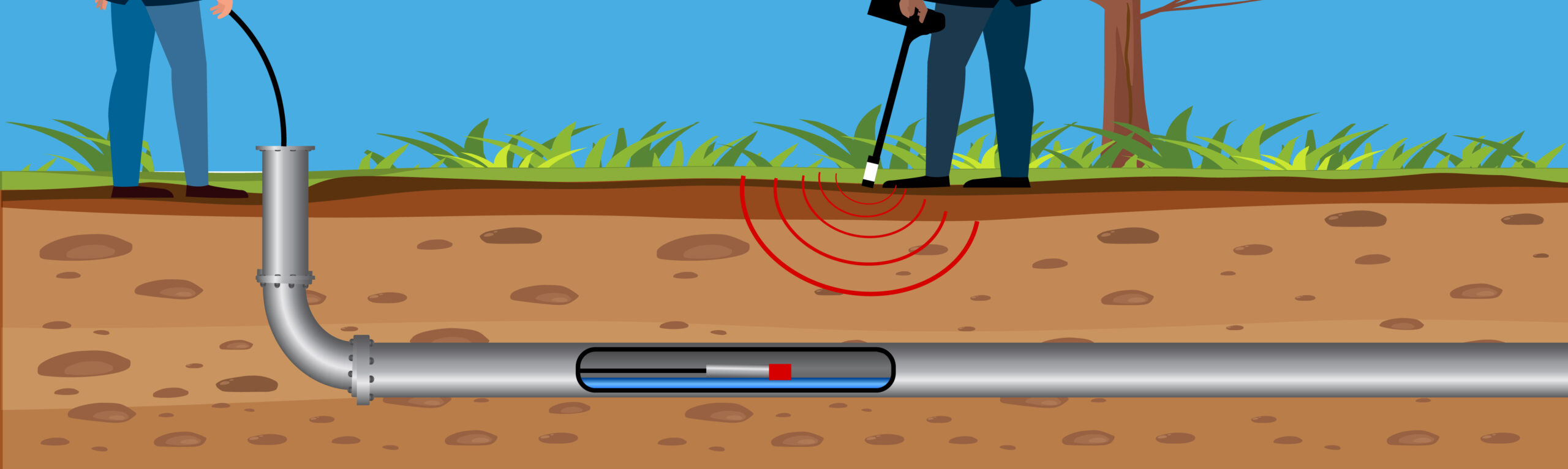 Advanced PVC Utility Location Services by Quest Leak Detection